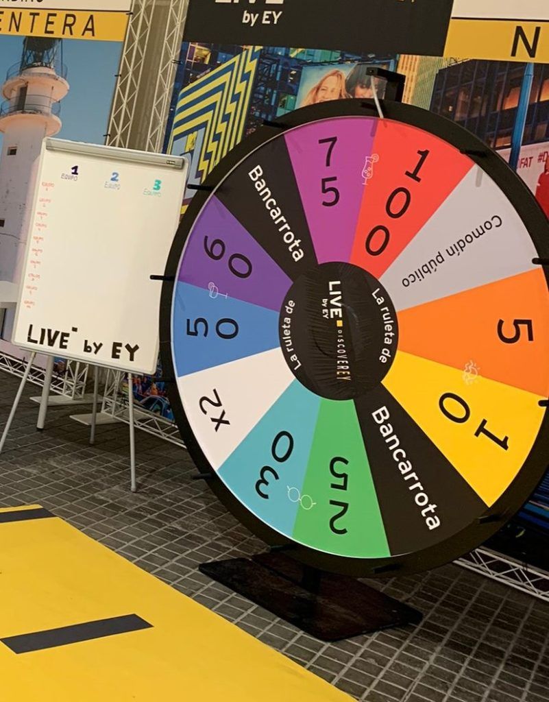 Ruleta de la suerte